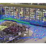 Symphony 7, Indoor Personen Tracking