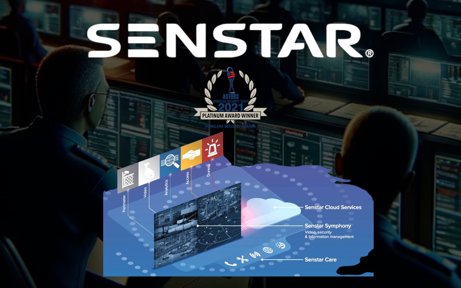 Videomanagement von Senstar-