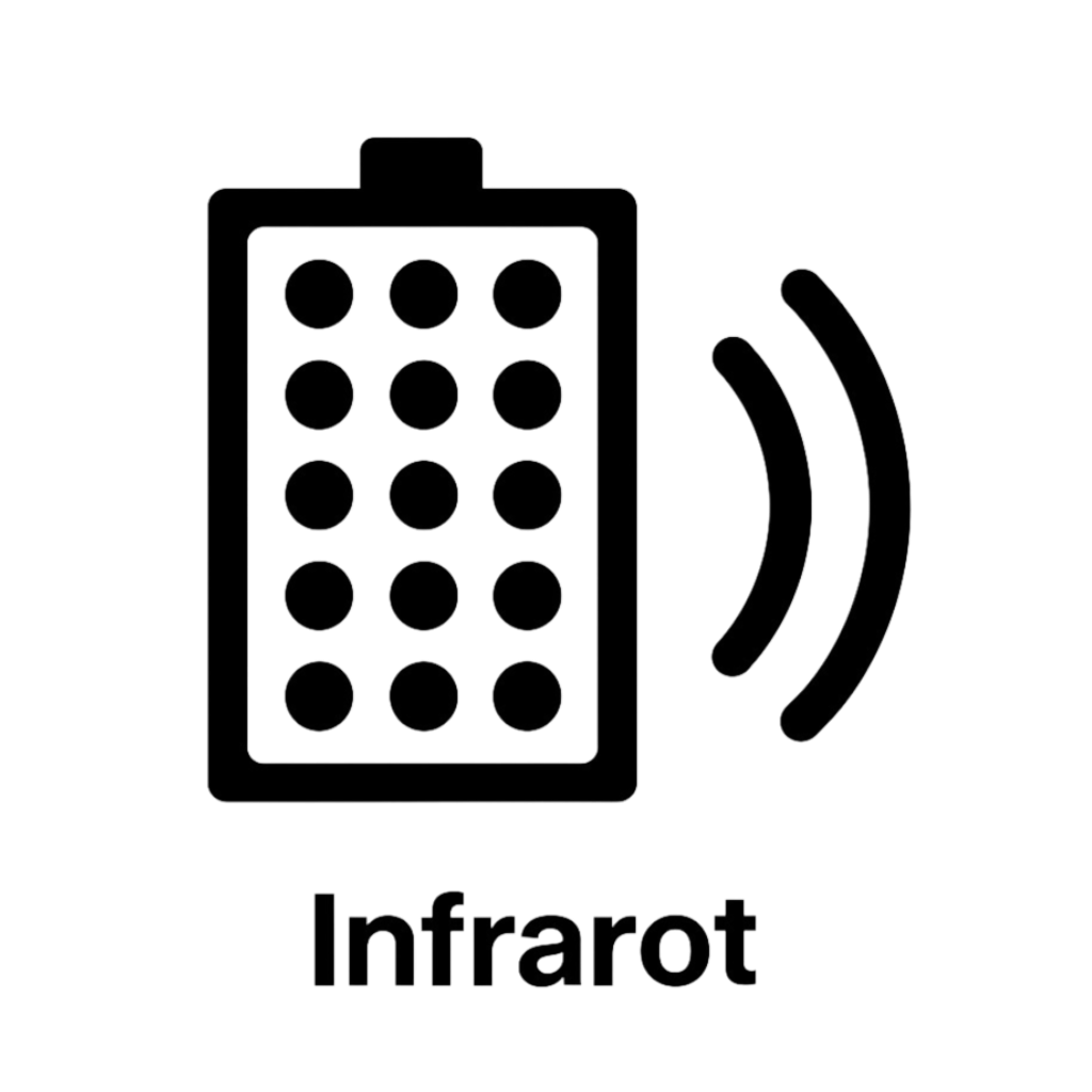 Infrarot