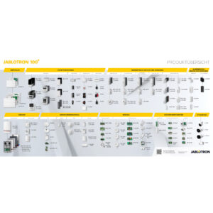 Übersicht über die Produktpalette von Jablotron 100+, die verschiedene Kategorien wie Zentralen, Zutrittskontrolle, Innenbereich- und Außenbereichssensoren, Sirenen, Umweltüberwachung, Module, Systemkomponenten und IP-Kameras umfasst.