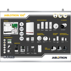 Poster zeigt das Jablotron 100+ Alarmsystem mit Komponenten wie Zentrale, Sirenen, Bewegungsmelder, IP-Kameras, Umgebungsüberwachung, Öffnungsmelder sowie Thermometer und Thermostate auf grauem Hintergrund mit Produktabbildungen und Spezifikationen.