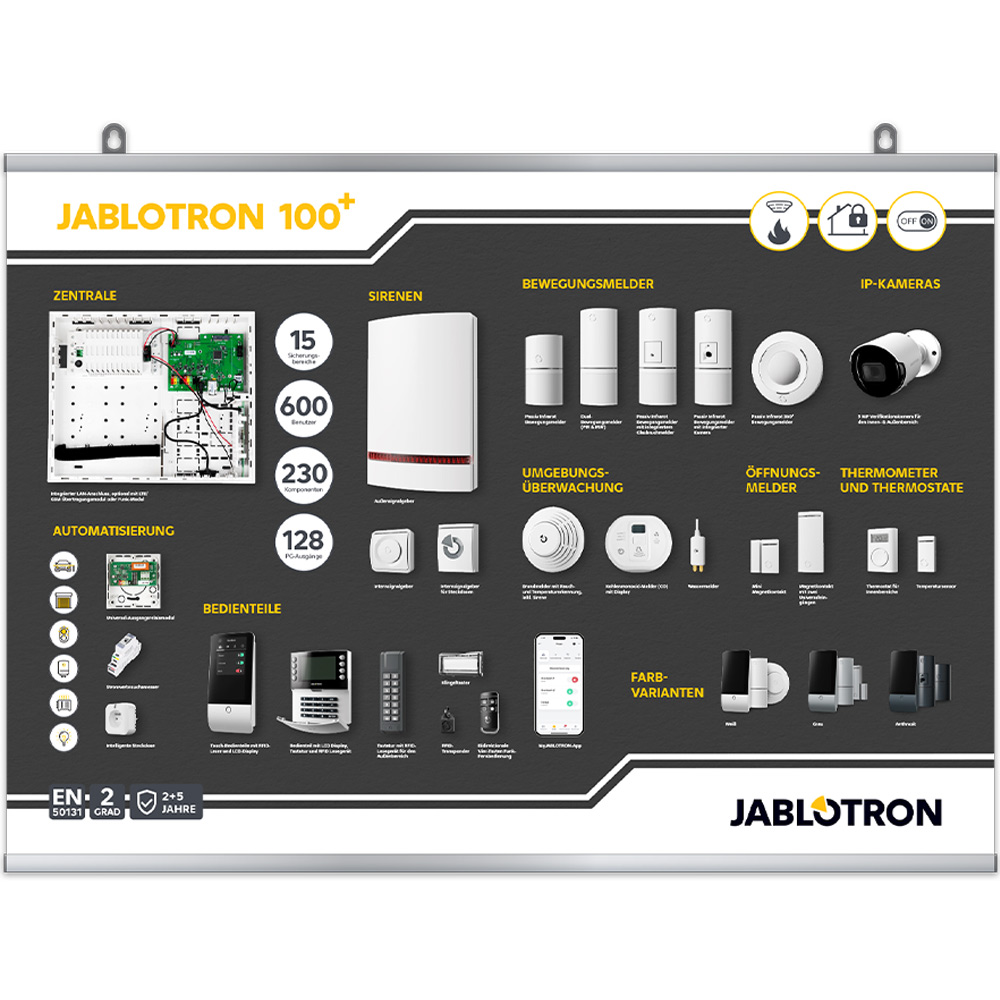 Poster zeigt das Jablotron 100+ Alarmsystem mit Komponenten wie Zentrale, Sirenen, Bewegungsmelder, IP-Kameras, Umgebungsüberwachung, Öffnungsmelder sowie Thermometer und Thermostate auf grauem Hintergrund mit Produktabbildungen und Spezifikationen.