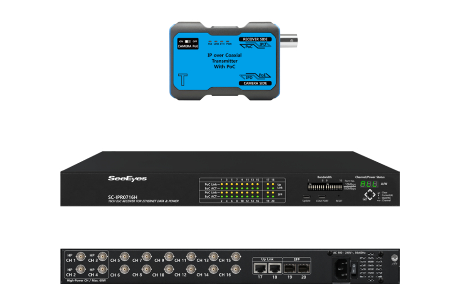 Ein IP-über-Koax-Sender und ein moderner Verteiler mit mehreren Kanälen der Marke SeeEyes.