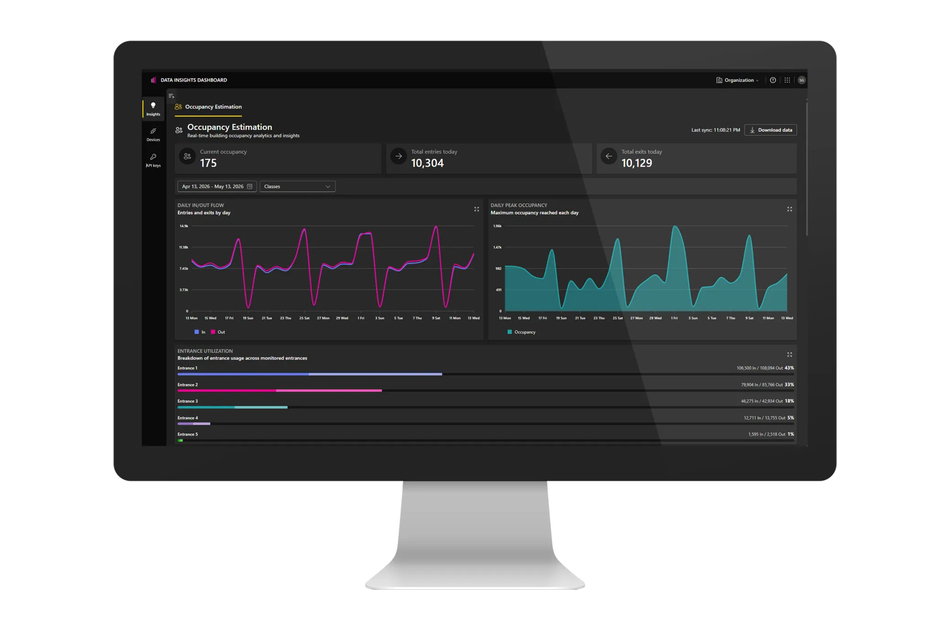 AXIS DATA INSIGHTS