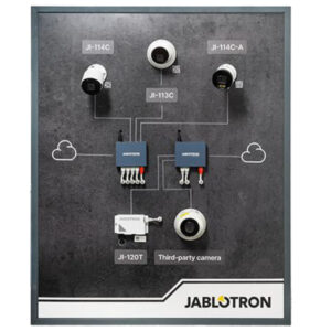 Jablotron PI-PANEL-KAMERY: Geniale Kamerademos mühelos