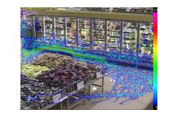 Symphony 7, Indoor Personen Tracking