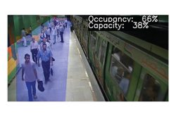 Symphony 7, Crowd Detection