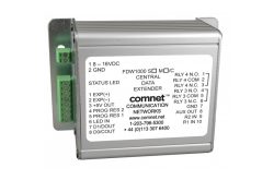 Elektronisches Gerät mit mehreren Anschlussmöglichkeiten und Beschriftungen für die Anschlüsse und Statusanzeigen.